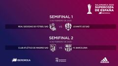 As&iacute; quedaron los emparejamientos para la Supercopa de Espa&ntilde;a.