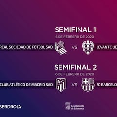 Atlético-Barcelona y Levante-Real, duelos de la Supercopa