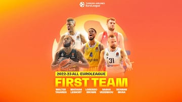 Musa y Tavares representan al Madrid en el mejor quinteto de la temporada 2022/23 en Euroliga