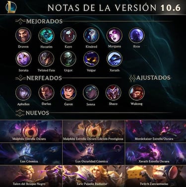League of Legends (LOL): notas del parche 10.6; todos los cambios y novedades