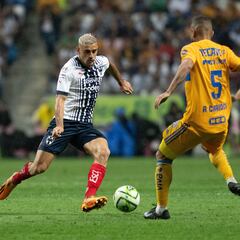 Los máximos goleadores del Clásico Regio