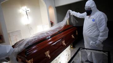Muertos por Coronavirus en México al 3 de mayo