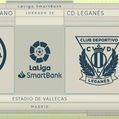 Resumen y goles del Rayo vs. Leganés de LaLiga SmartBank