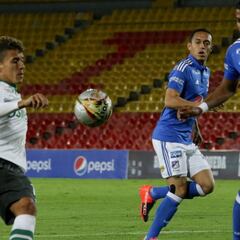 Carlos Henao y el método Cocca: "Quiere agresividad y posesión"