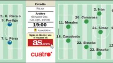 33.000 van contra el muro