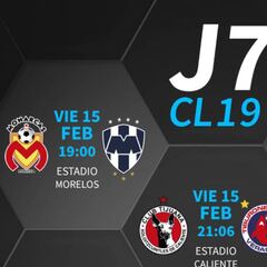 Fechas y horarios de la jornada 7 del Clausura 2019 de la Liga MX