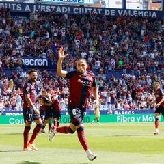 El crecimiento de Kocho y Fabrício en Castellón