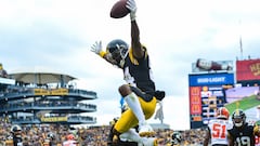 Most influential sport stars on Twitter 2019