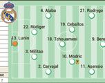 Posible alineación del Real Madrid contra el Elche en Liga