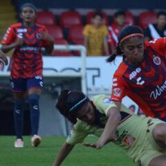 Veracruz – América (0-0): resumen del partido