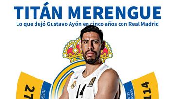 Ayón, el mexicano que triunfo en el basquetbol europeo