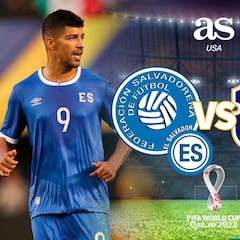 El Salvador vs Costa Rica en vivo: Eliminatorias Mundialistas de Concacaf en directo