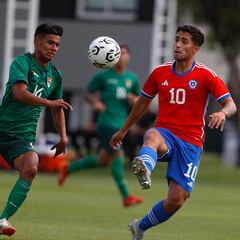 Preolímpico Sub 23 2024 en Venezuela: cuándo parte, TV, horarios y cómo ver los partidos de Chile