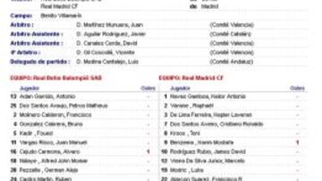 Zidane sí tuvo segundo técnico ante el Betis: fue Luis Llopis