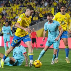 Barcelona - Las Palmas: TV, horario, dónde y cómo ver LaLiga EA Sports online hoy