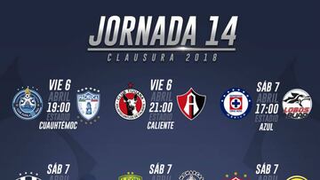 Fechas y horarios de la jornada 14 del Clausura 2018 de la Liga MX