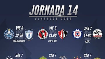 Fechas y horarios de la jornada 14 del Clausura 2018 de la Liga MX