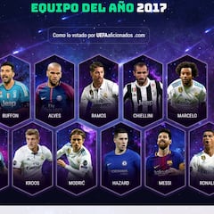 El Madrid arrasa en plena crisis en el once de la UEFA de 2017