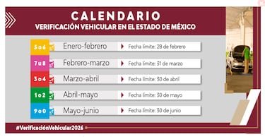 Verificación vehicular en Edomex aumenta en 2026: estos son los nuevos costos