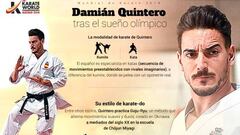 Sandra y Quintero lideran a España en los Mundiales