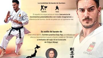 El karate de Dami¨¢n Quintero, el mejor espa?ol de la historia