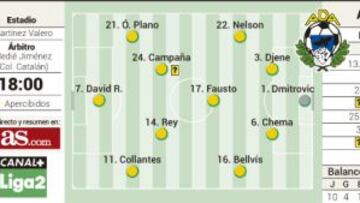 León contra David: duelo de grandes goleadores en Elche