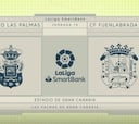 Resumen y goles de Las Palmas vs. Fuenlabrada de la Liga Smartbank