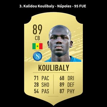 Kalidou Koulibaly.