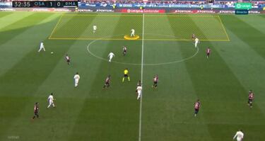 Isco descifra a Osasuna