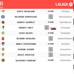 Confirmados los horarios de la jornada 19 de LaLiga EA Sports