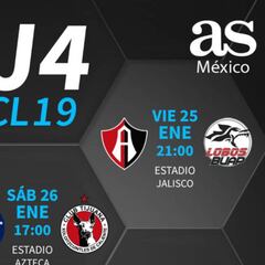 Fechas y horarios de la jornada 4 del Clausura 2019 de la Liga MX