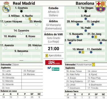 Ganas de volver a verse