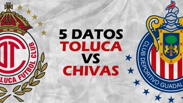 5 datos que debes de saber del Chivas vs Toluca