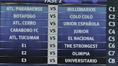 Estos son los grupos de la Copa Libertadores 2017