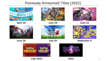 Nintendo insiste una vez más: Bayonetta 3 llegará en 2022