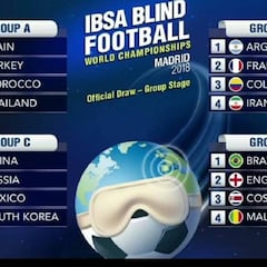 Las 16 mejores selecciones de fútbol para ciegos se darán cita en Madrid