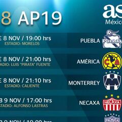 Fechas y horarios de la jornada 18 de la Liga MX