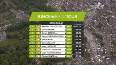 Exhibición de Van der Poel en el Binckbank Tour y a Lieja