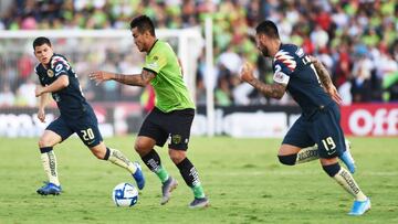 Ju&aacute;rez vs Am&eacute;rica, Liga MX