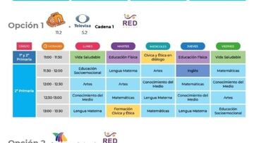 Aprende en Casa II: horarios de clases del 30 noviembre al 4 diciembre