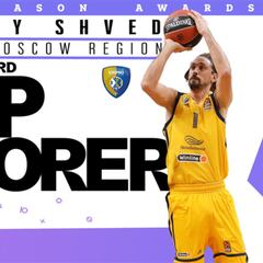 Alexey Shved, premio Alphonso Ford como máximo anotador