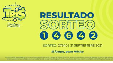 Resultados Lotería Tris Extra hoy: ganadores y números premiados | 21 septiembre