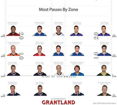 Blue 42! - Semana 1 (2013)