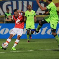 Santa Fe 0-0 Equidad, Liga Águila. Resumen, resultado y goles.