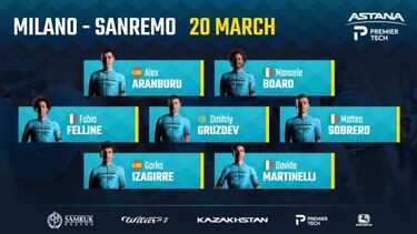 "Estoy orgulloso de liderar el Astana en la Mil¨¢n-San Remo"