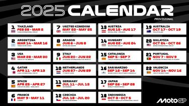 Brno regresa al Mundial un lustro después: estos son los circuitos con más solera de MotoGP