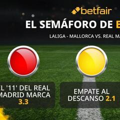 El semáforo de Betfair para el RCD Mallorca vs. Real Madrid
