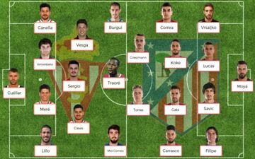 Posibles onces para el Sporting-Atlético de Madrid para la Liga.