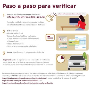 Estos son los autos y placas que presentan la verificación vehicular obligatoriamente en mayo del 2025 en CDMX