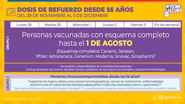 Calendario de Vacunación COVID hoy, viernes 3 de diciembre: ¿quién recibe la tercera dosis de refuerzo?